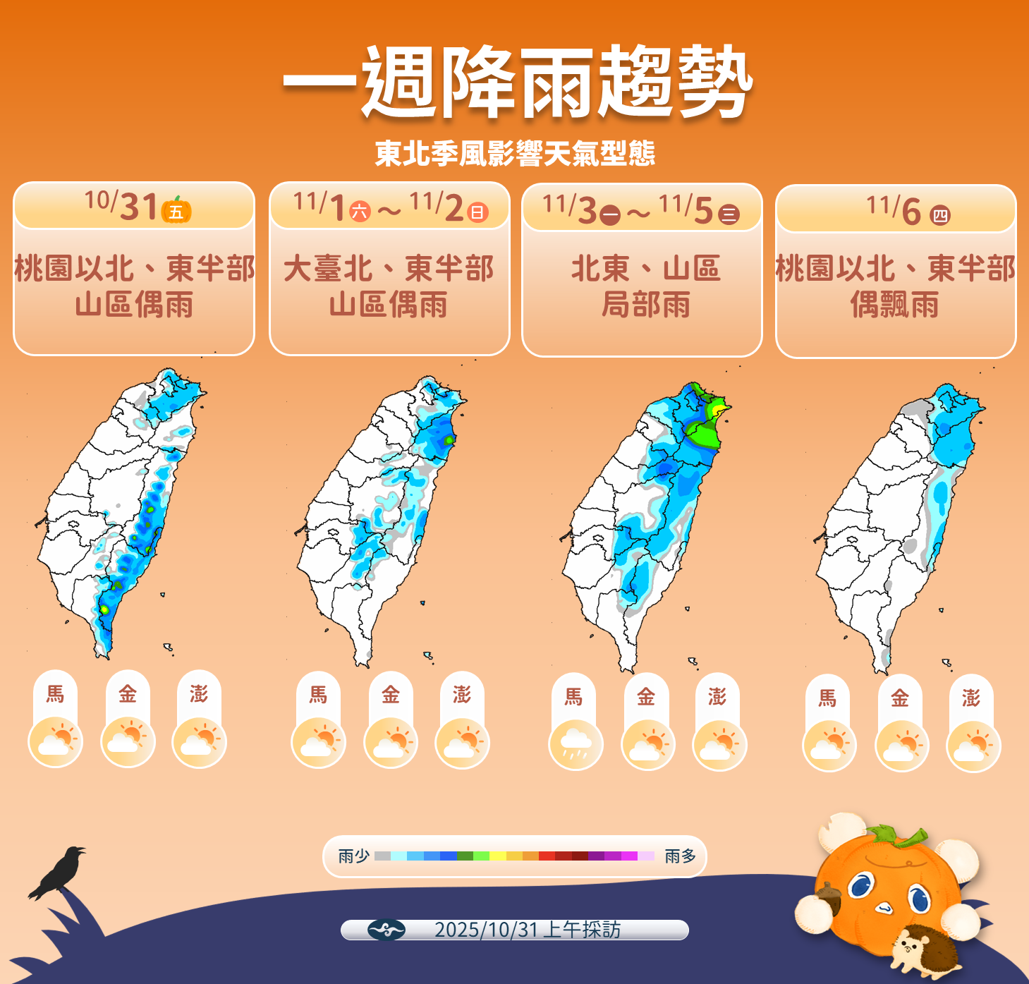 ▲▼天氣趨勢。(圖/氣象署提供)