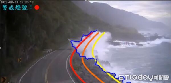 ▲▼浪襲影像及模擬預警可協助公路和港口管制和防災。(圖/運研所提供)