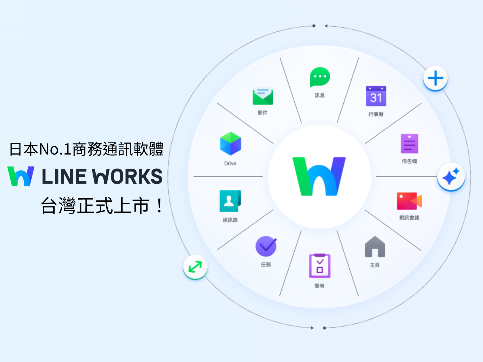 ▲▼LINE WORKS,日韓企業,整合LINE。(圖/業者提供)