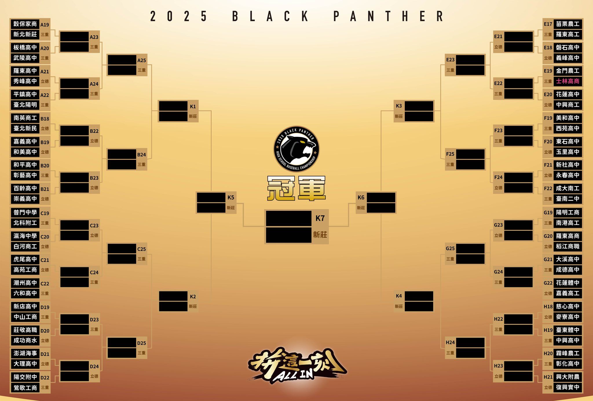 ▲黑豹旗64強賽。(圖/截自黑豹旗官方粉絲團)