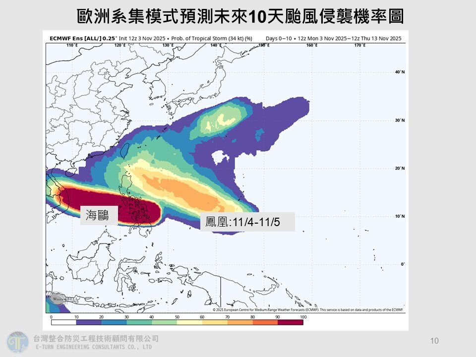 (圖/翻攝賈新興臉書)