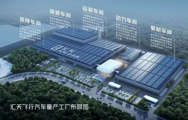 ▲▼小鵬匯天首條飛行汽車量產線落成。(圖/翻攝微博)