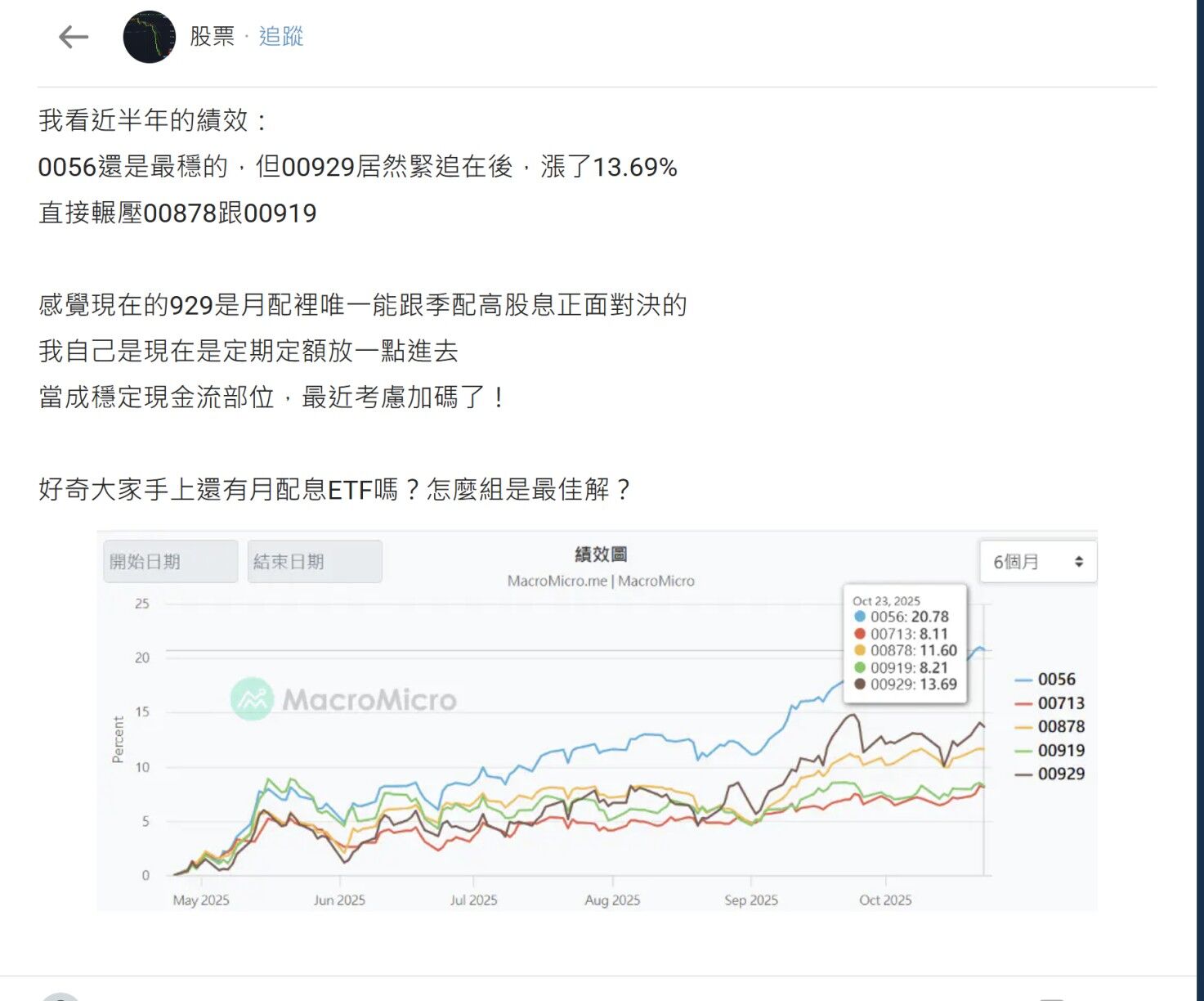 高股息ETF進入「配息調整期」 00929逆勢升息成小資族新寵(圖/截取dcard)