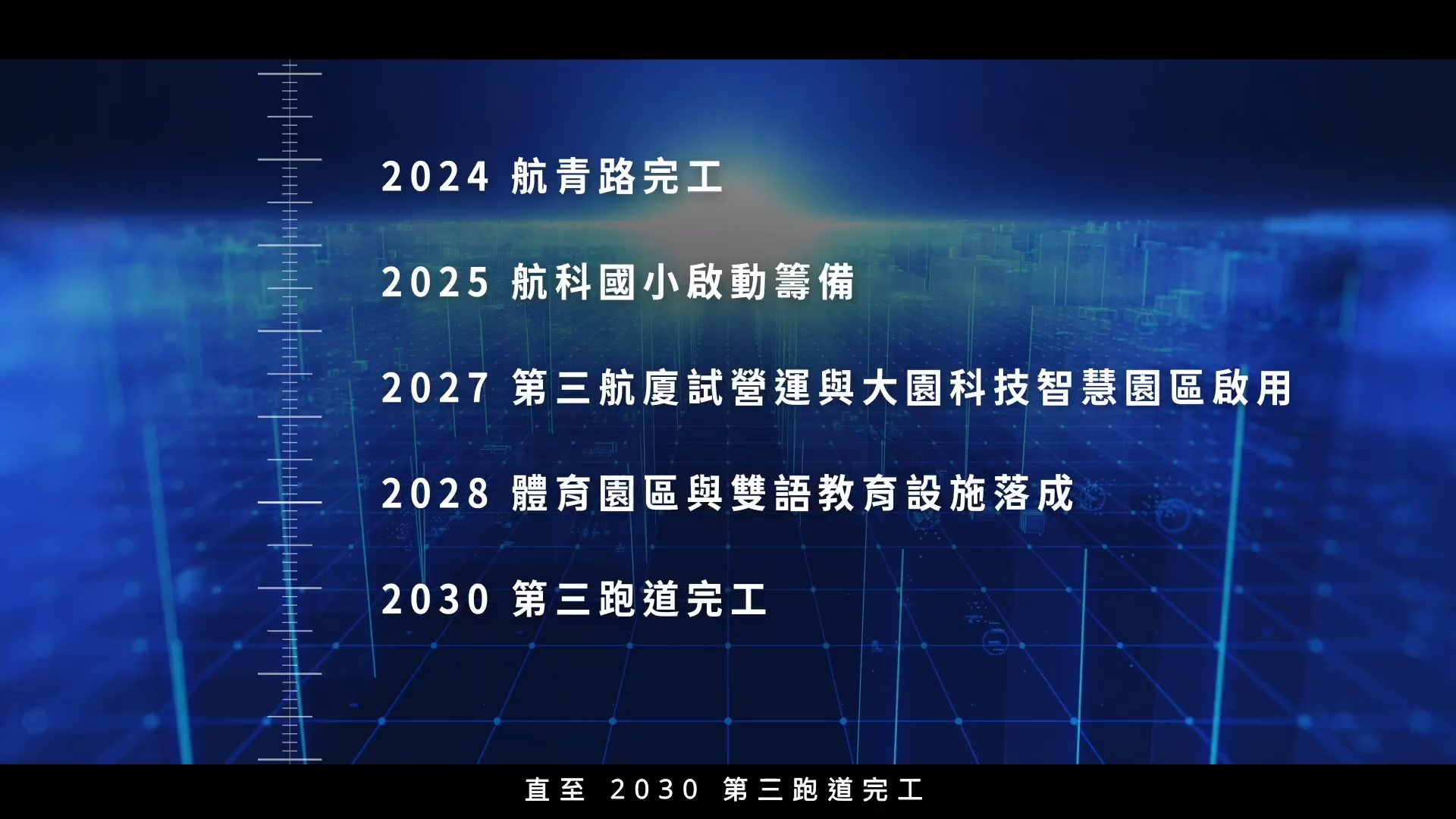 ▲▼桃園,航空城,大園,客運園區,物流,國際,捷運,寶佳建設。(圖/翻攝自影片)