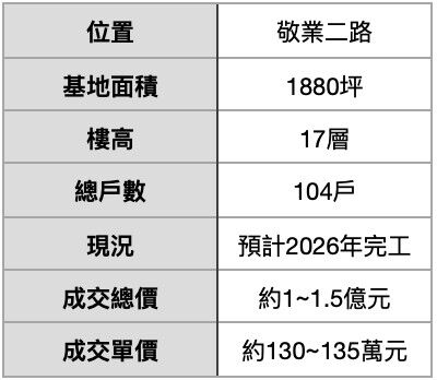▲▼ 。(圖/記者項瀚攝)