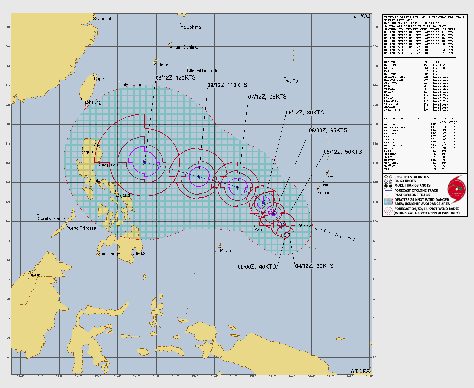 ▲▼ 。(圖/翻攝JTWC)