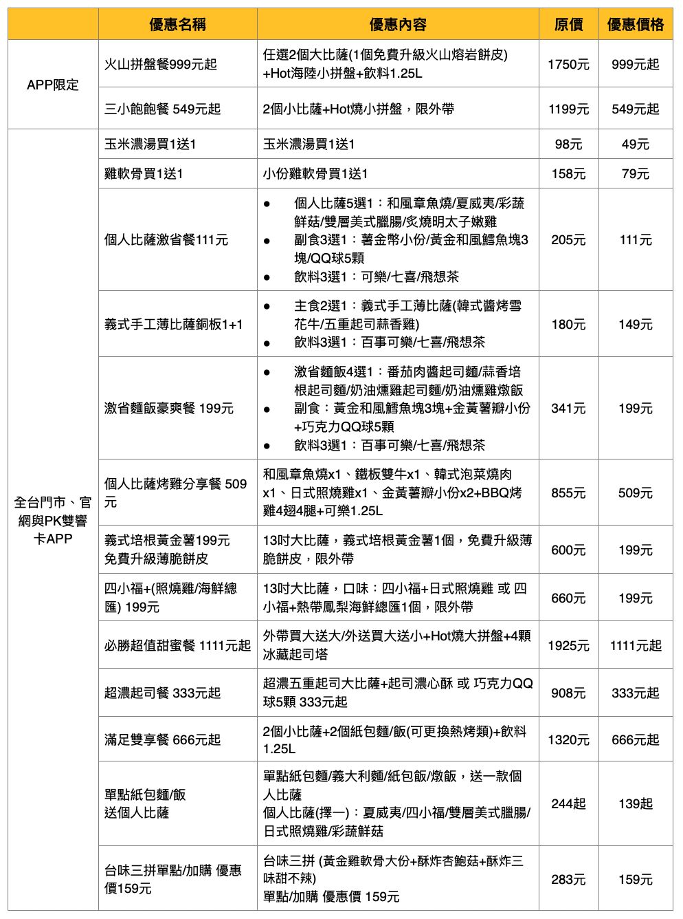 ▲▼必勝客雙11優惠。(圖/業者提供)