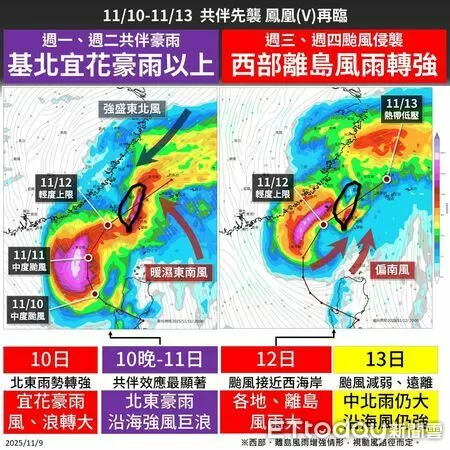 ▲鳳凰颱風恐侵台。(圖/中央氣象署提供)