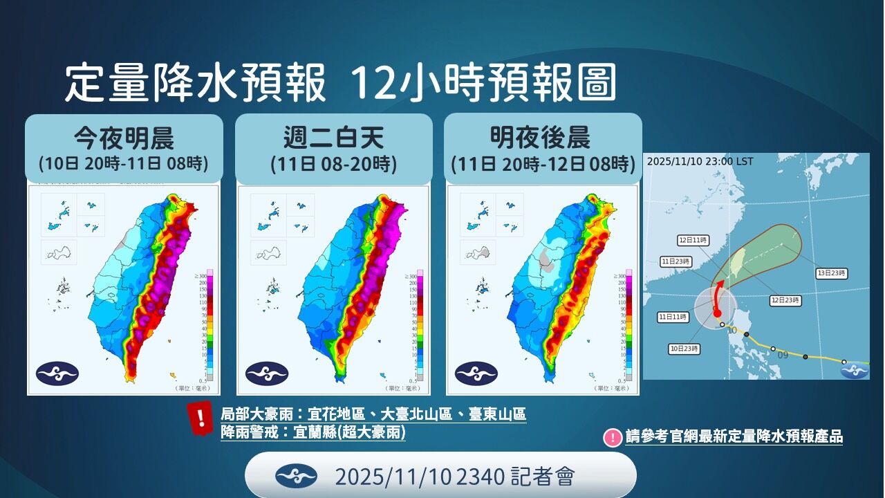 ▲颱風最新動態。(圖/氣象署)