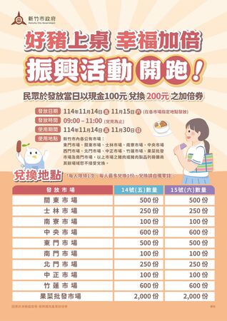 ▲新竹市政府舉辦「好豬上桌 幸福加倍」振興活動。(圖/新竹市政府提供)