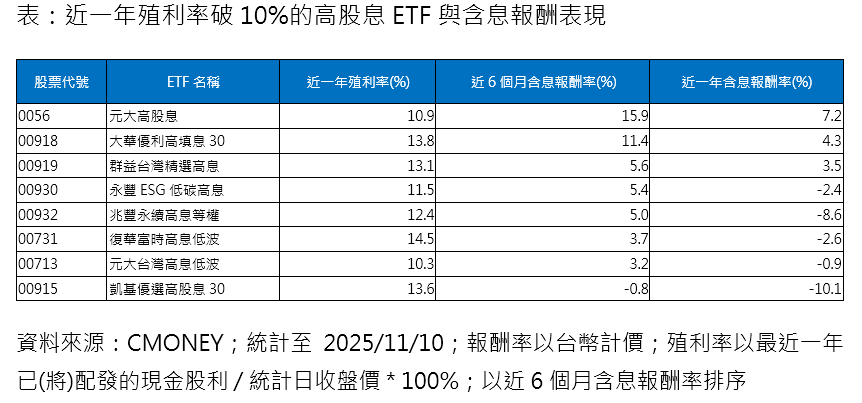 ▲▼大華銀投信。(圖/記者巫彩蓮攝)
