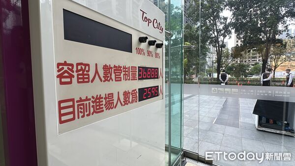 ▲▼鳳凰颱風,台中。(圖/記者許權毅攝)