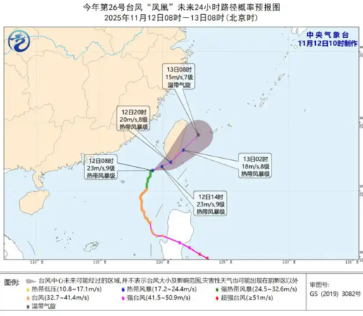 ▲鳳凰未來路徑。(圖/翻攝自微博)