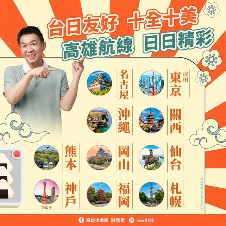 ▲▼「航空立委」民進黨立委許智傑積極替高雄爭取國際航班。(圖/立委許智傑國會辦公室提供)