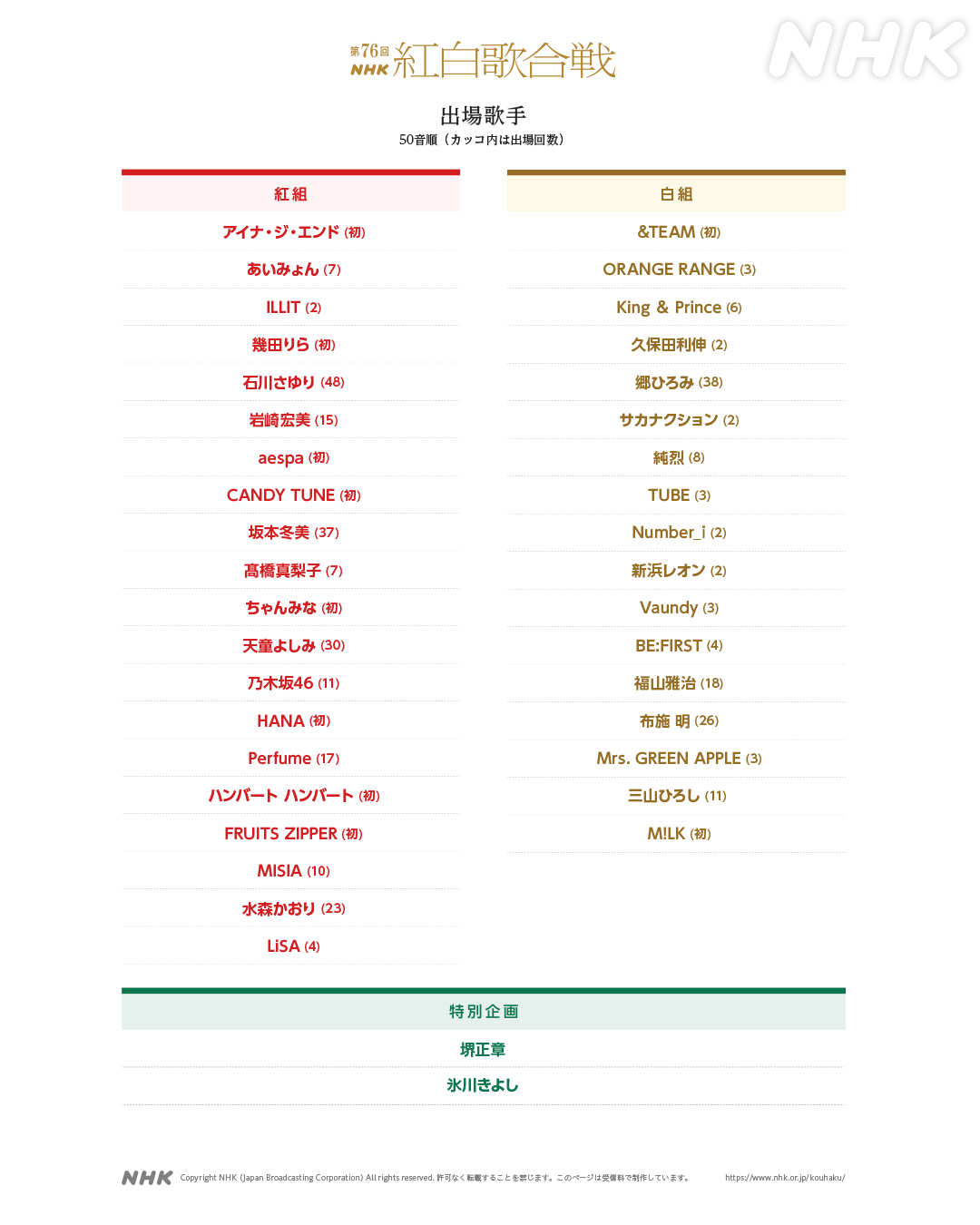 ▲▼日本紅白37組演出名單發表。(圖/翻攝自X)