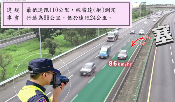 ▲▼ 。(圖/翻攝自FB國道公路警察局)