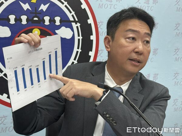 ▲▼交通部長陳世凱。(圖/記者李姿慧攝)