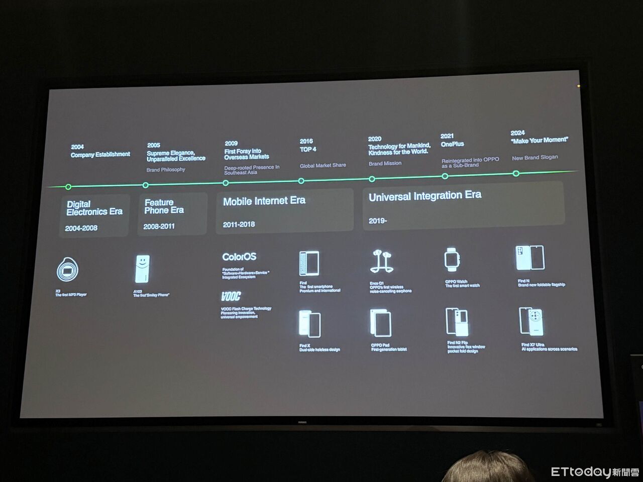 ▲▼ OPPO Apex Guard,東莞總部 。(圖/記者蘇晟彥攝)