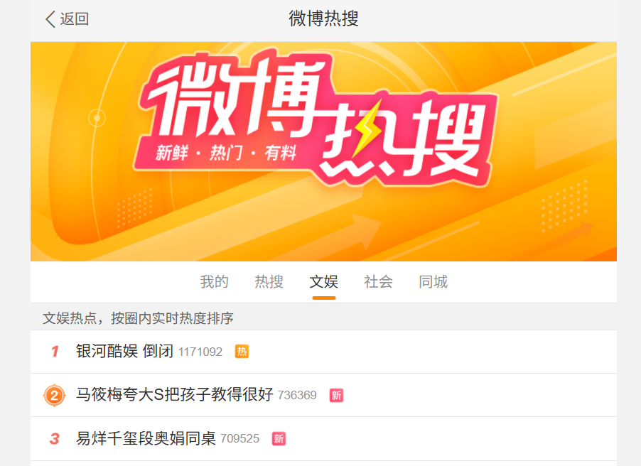 ▲▼趙露思。(圖/翻攝自微博)