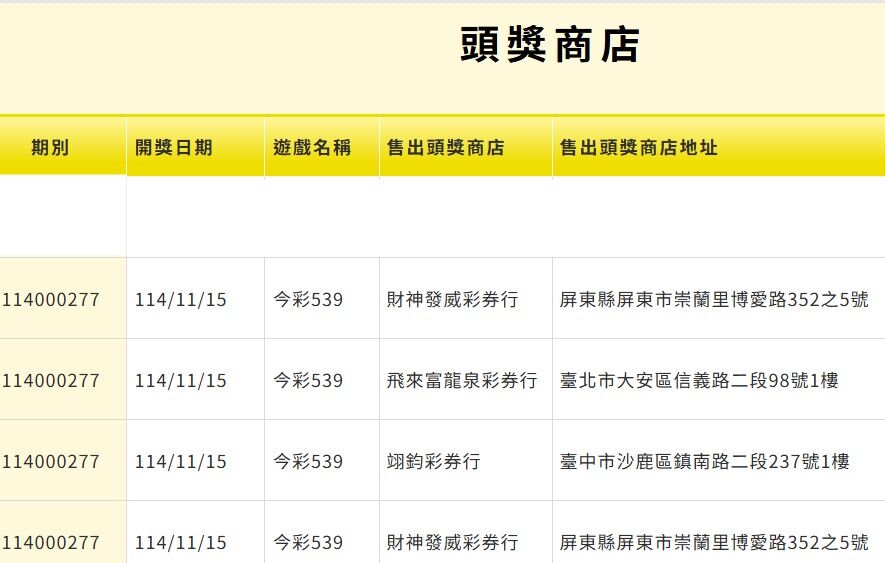 ▲▼今彩539。(圖/台灣彩券)