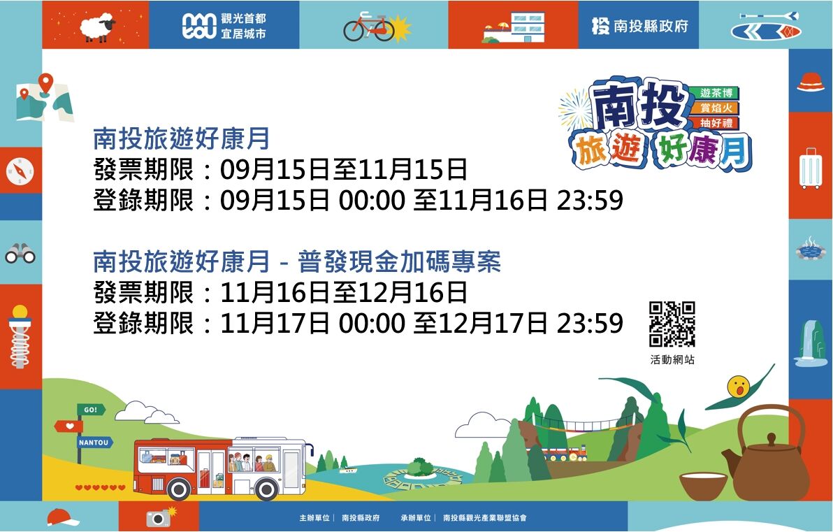 ▲南投旅遊好康月登錄破億,再啟動普發現金加碼專案。(圖/南投縣政府提供)