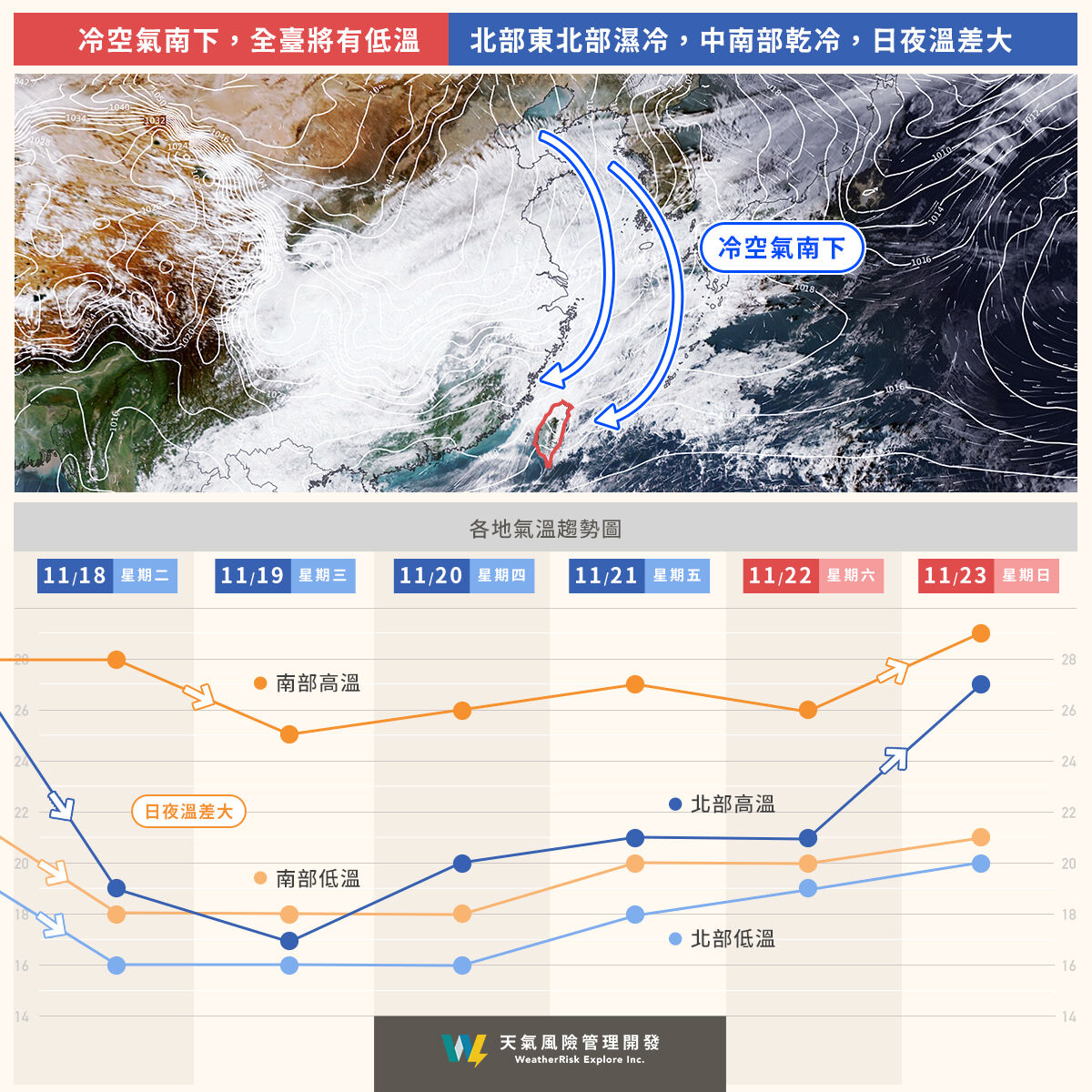 ▲▼ 。(圖/翻攝天氣風險公司粉絲團)