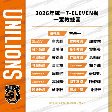 ▲統一獅教練團。(圖/統一獅提供)