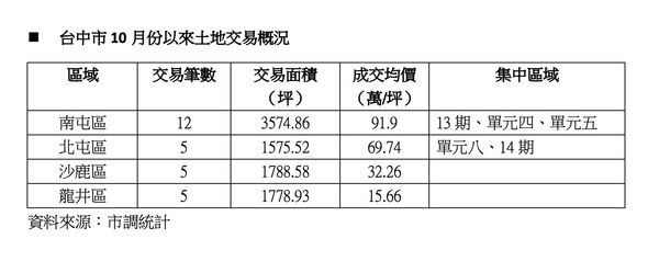 ▲▼ 。(圖/記者陳筱惠攝)