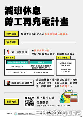 ▲雲嘉南分署啟動減班休息關懷服務,協助勞工申請補助與訓練資源。(記者林東良翻攝,下同)