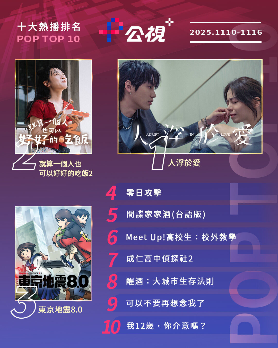 ▲▼公視+收視週榜(11/10-11/16)。(圖/公視+提供)