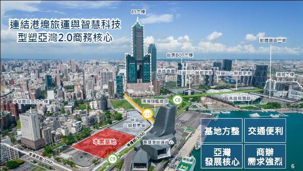 ▲基地位於高雄多功能經貿園區核心位置。(圖/港務公司提供)