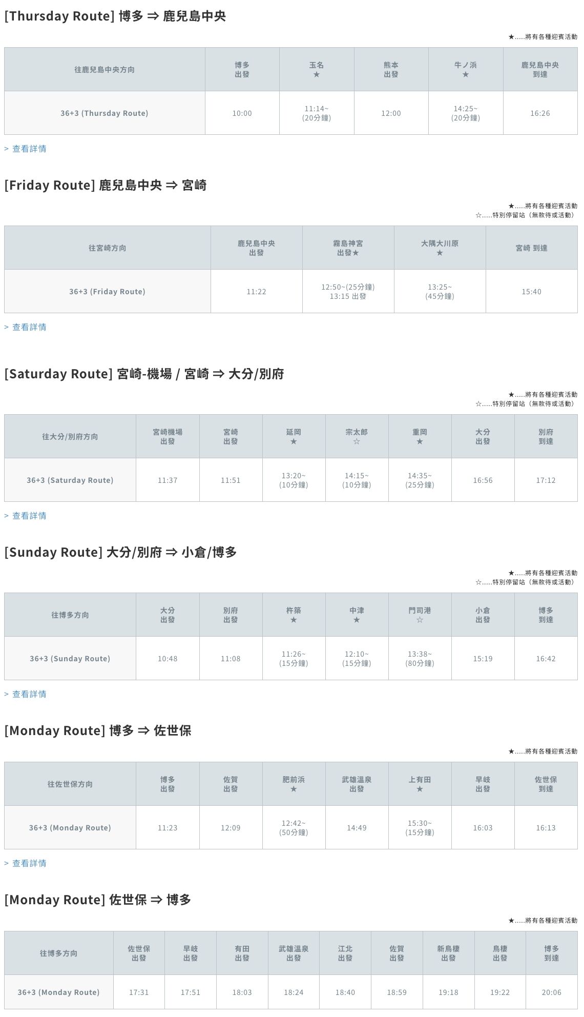 ▲▼九州JR36+3豪華觀光列車。(圖/部落客滿分的旅遊札記授權提供)