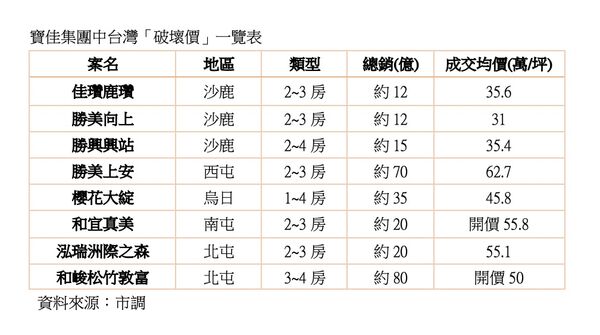 ▲▼ 。(圖/記者陳筱惠攝)