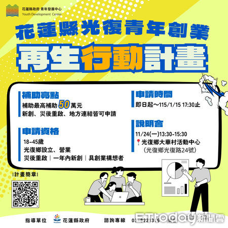 ▲「光復青年創業再生行動計畫」之補助金額、申請資格及說明會時間。(圖/花蓮縣政府提供)