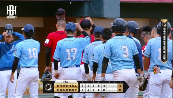 ▲羅東高工晉級8強。(圖/翻攝自YouTube/BE HEROES)