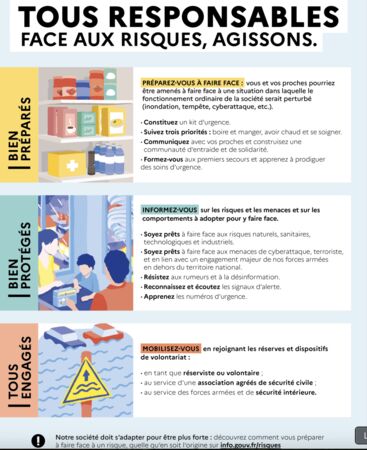 ▲▼法國政府20日也發布新的安全指南,名為「人人有責」。(圖/法國政府網站)