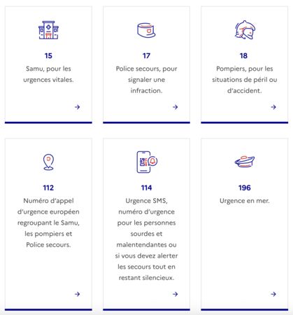 ▲▼法國政府20日也發布新的安全指南,名為「人人有責」。(圖/法國政府網站)