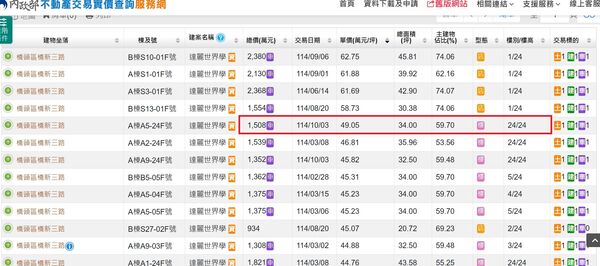 ▲▼ 。(圖/記者張雅雲翻攝)