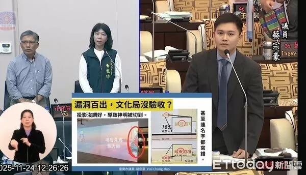 ▲蔡宗豪提供照片指出,展場投影未調校到位,神像影像遭切半,質疑文化局驗收流程失靈。(記者林東良翻攝,下同)