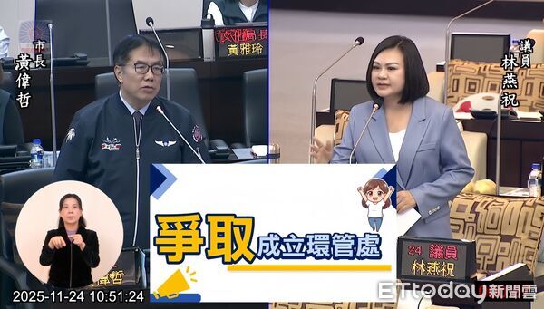 ▲林燕祝在議會質詢時痛批環保局稽查人員態度不佳,要求全面調查並改善服務流程。(記者林東良翻攝,下同)