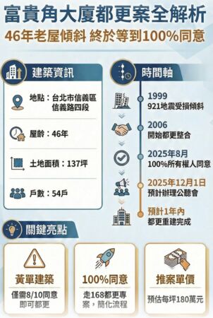 ▲▼ 。(圖/記者項瀚攝)