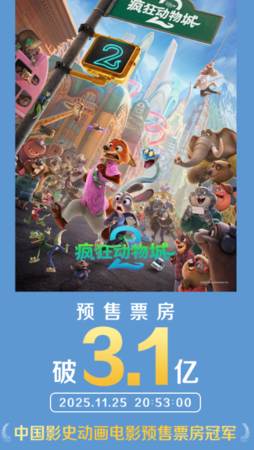 ▲《動物方城市2》預售票房超越《哪吒2》。(圖/翻攝自微博)
