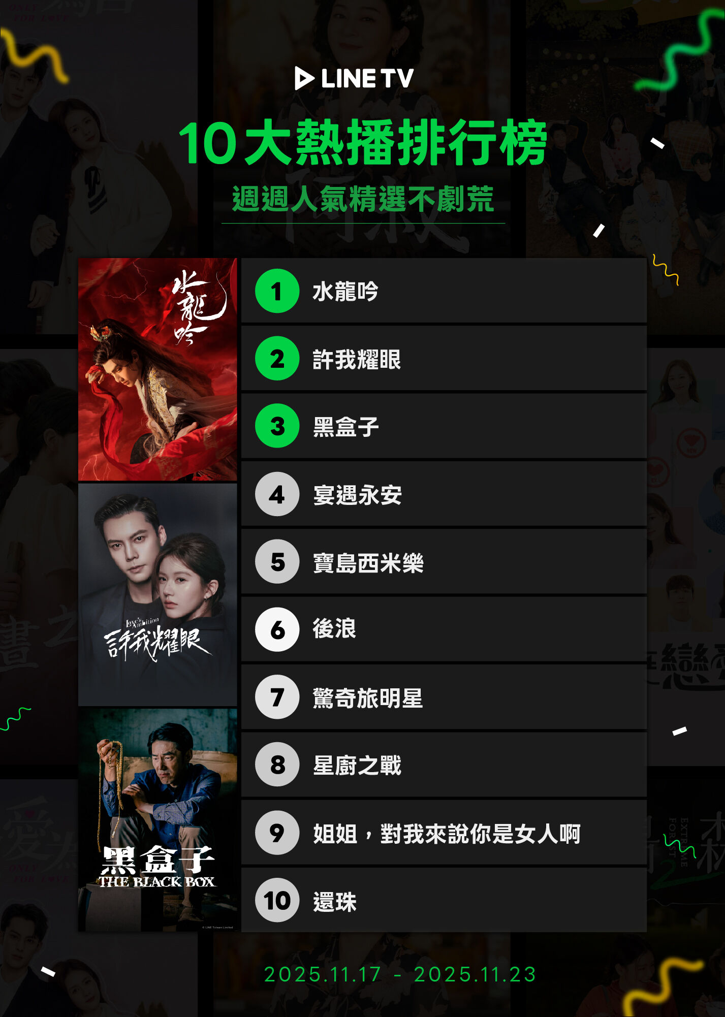 ▲▼LINE TV收視週榜(11/17-11/23)。(圖/LINE TV提供)