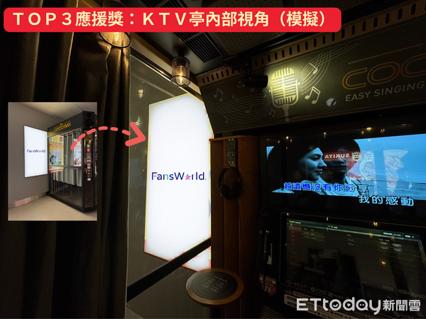 ▲粉絲窩2025年度票選第三名應援獎。(圖/記者劉宜庭攝)