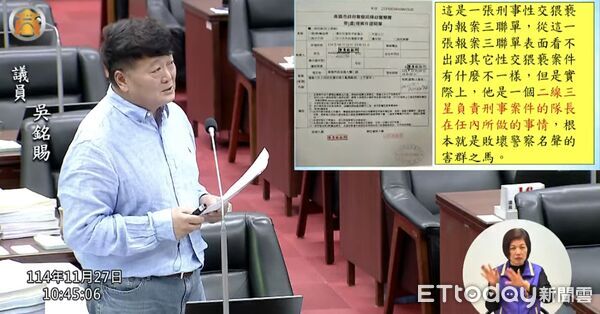 ▲▼ 高雄兩線三星警官被爆性騷!竟摸大腿私密處 女報案被警告「官很大」。(圖/翻攝高雄市議會直播)