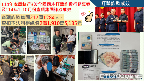 ▲▼ 嘉警偵破不肖詐團假藉投資「共學OO計畫」詐財案 。(圖/嘉義縣警局提供)