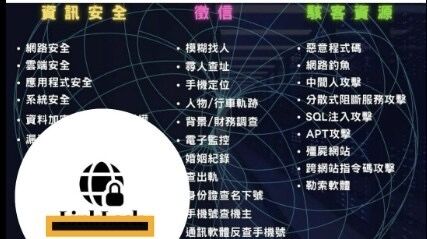 ▲▼高雄假駭客謊稱幫解鎖帳號,6人上當噴5萬。(圖/記者賴文萱翻攝)