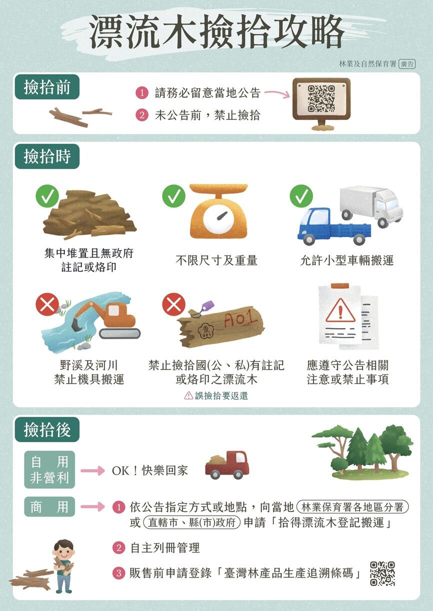 ▲花蓮公告漂流木撿拾區域並自即日起開放撿拾,鼓勵合法搬運。(圖/花蓮縣政府提供,下同)