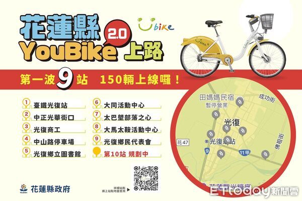 ▲YouBike公共自行車系統即日起於光復鄉啟用。(圖/花蓮縣政府提供,下同)
