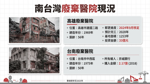 ▲▼ 。(圖/記者張雅雲攝)